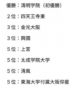 順番