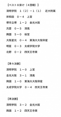 順番2