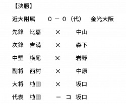 ん