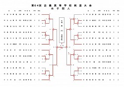 個人戦女子